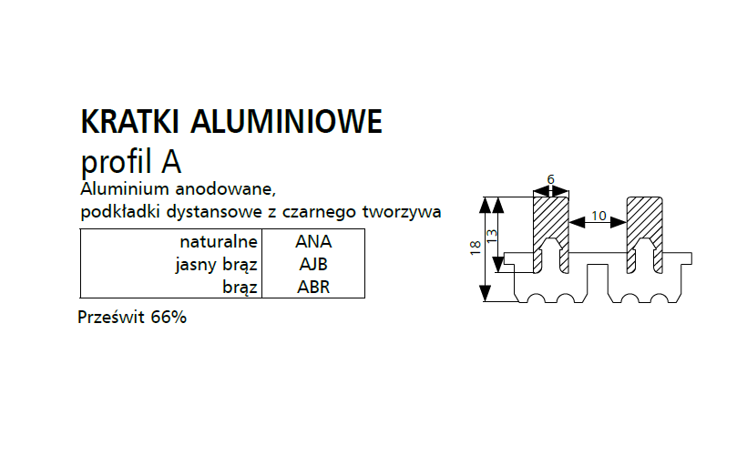 Aluminiowe kratki do grzejników kanałowych