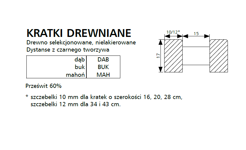 Drewniane kratki do grzejników kanałowych