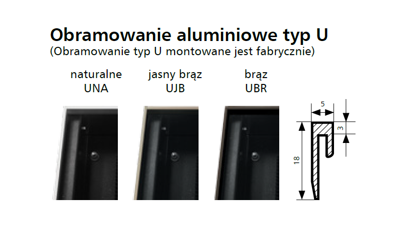 Obramowanie do konwektorow tyu U